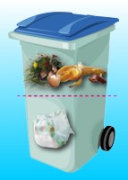 Proportion du contenu d'une poubelle pouvant être transformé en compost